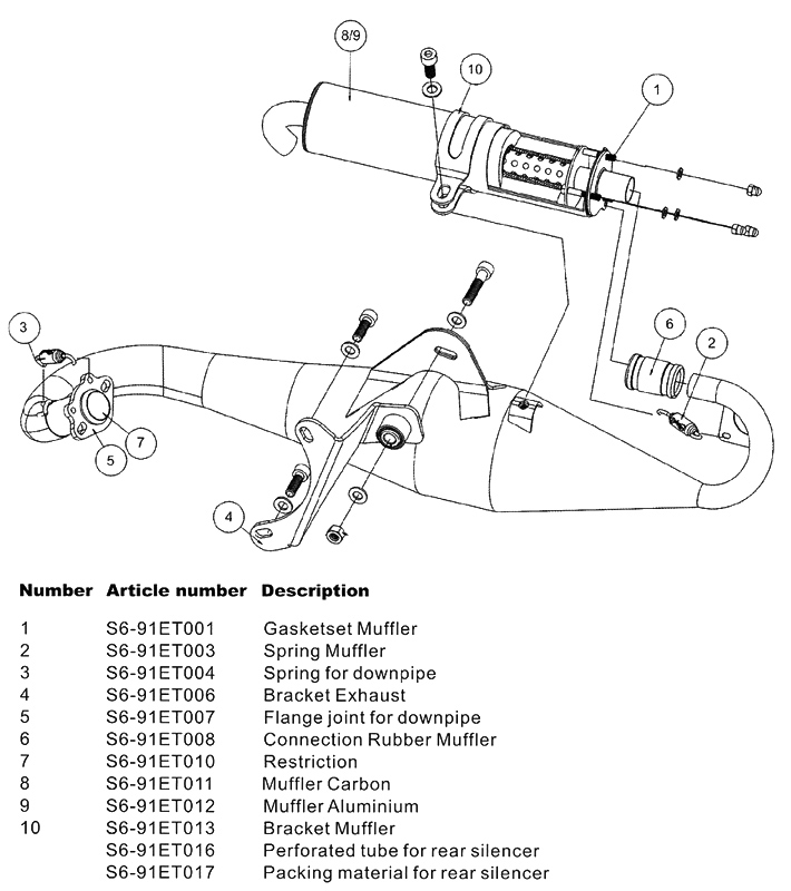 Stage6 Avgassystem (Pro Replica) Krom/Kolfiber