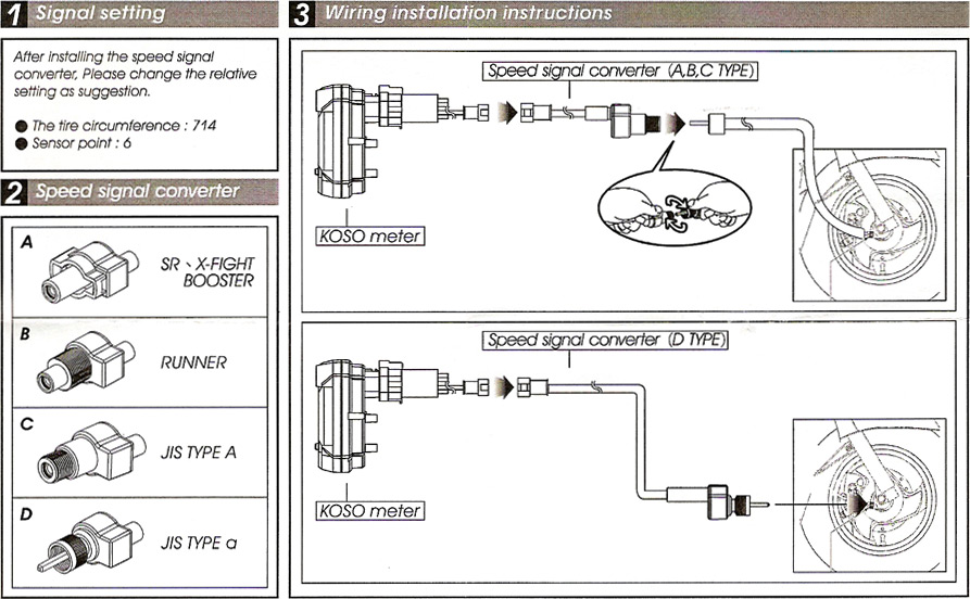 Koso Hastighetssensoradapter - (JIS Type A - Gamla) - SR, X-fight, Slider