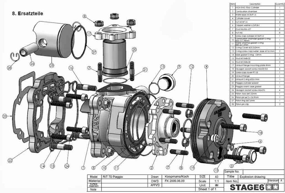 Stage6 Cylinderkit (R/T) 70cc - PIA