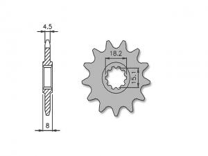 IGM Framdrev (415)