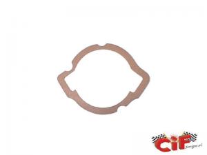 CIF Cylinderfotspackning (Ciao)