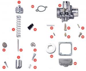 Arreche Sprängskiss - (Arreche 24 mm)