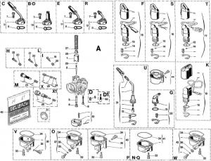 Dellorto Trottellocksskruv (PHBN/PHVA)