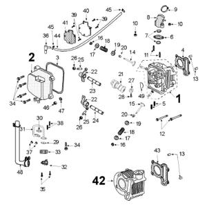 Peugeot Sprängskiss - Cylinder (->2017)