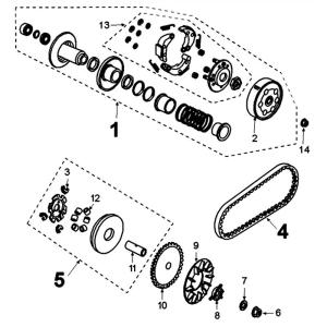 Peugeot Sprängskiss - Drivpaket