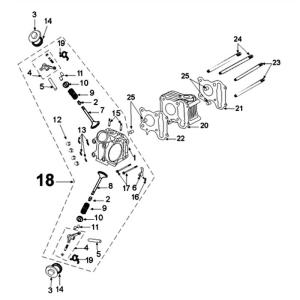 Peugeot Sprängskiss - Cylinder