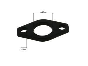 SP Insugspackning (DT50)