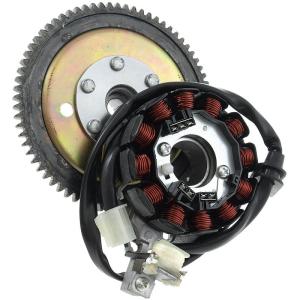 Division T&auml;ndning (Standard) - 2007-->