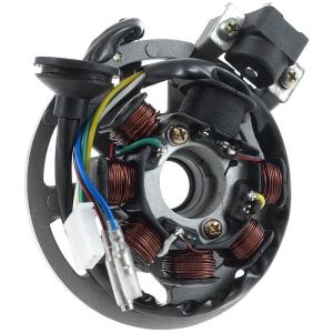 Division Tändplatta (Standard)