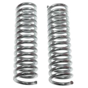 Division Stötdämpfjädrar (Standard)