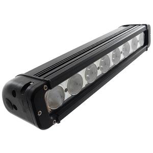 Division Ljusramp (LED) 14" - Combo