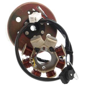 Division Tändning (GY6)