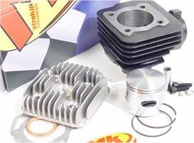 Metrakit Packningssats