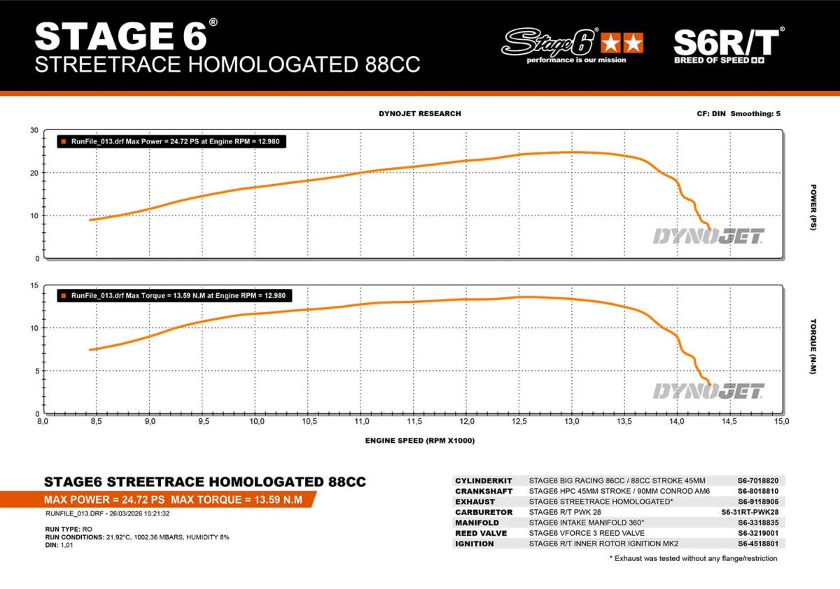 Stage6 Avgassystem (Streetrace) 80-90cc - AM6 - Orange