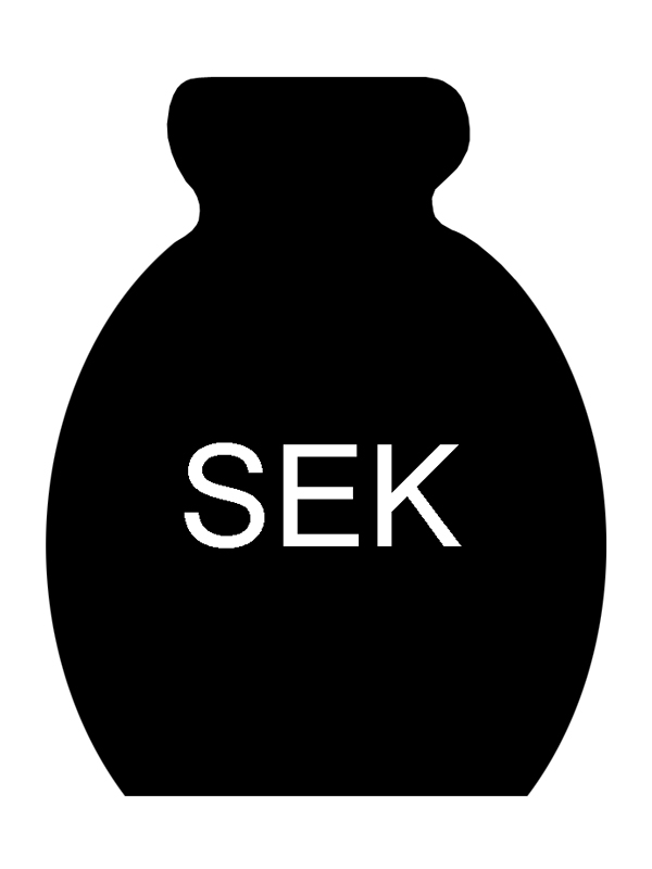 Vilken moped är bäst att köpa?