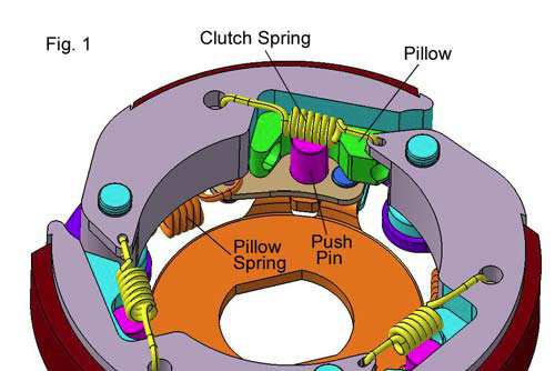 Information om Dr.Pulley HiT-koppling