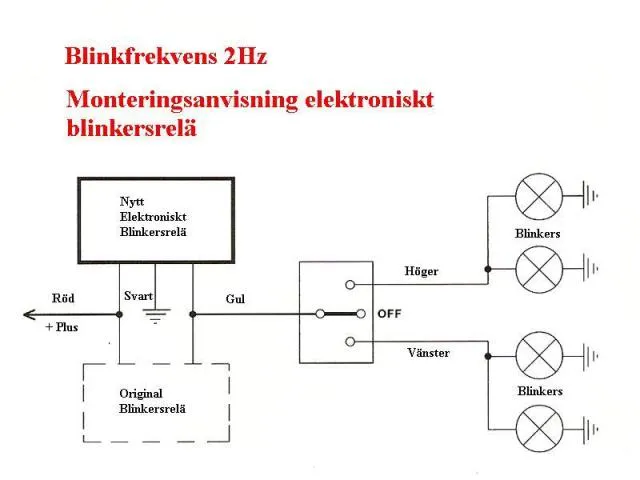 Guide - Koppla LED-blinkers - Elritning