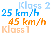 Klass 1 & klass 2 moped information