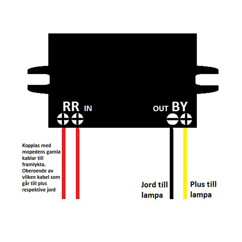 Division Strömomvandlare (AC-DC) 12V 60W