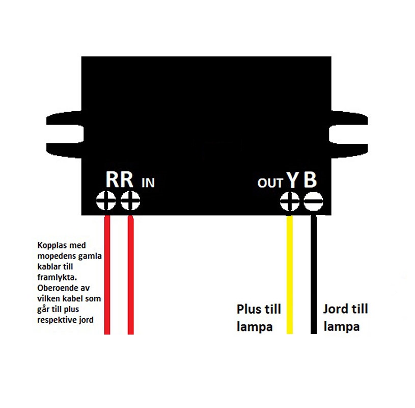 Division Strömomvandlare (AC-DC) 12V 36W