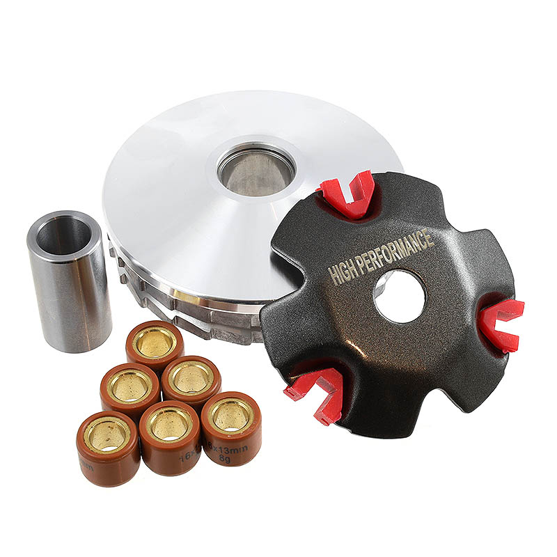 Division Variator (Plus)