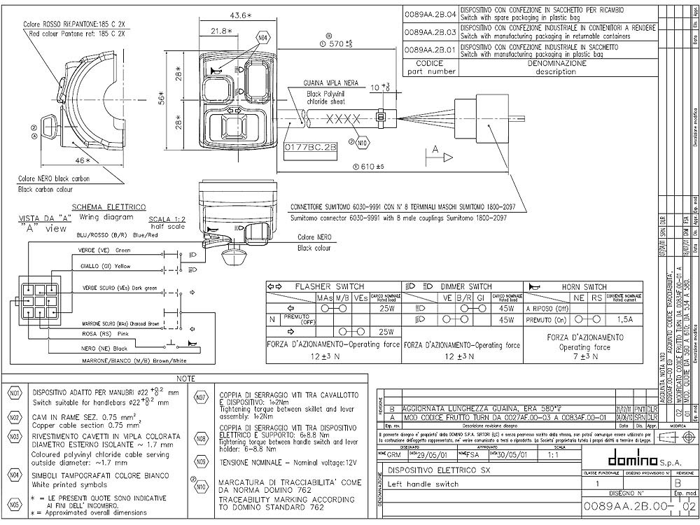 Tuning Styrenhet (Vnster) Standard