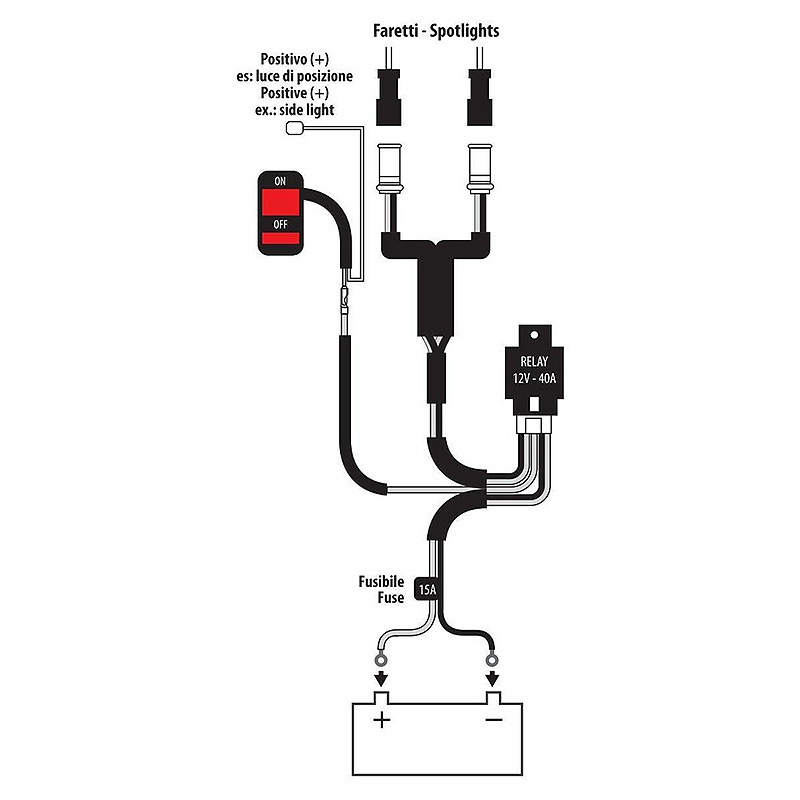 Lampa Kabelsats/switch (Till LED-extraljus)