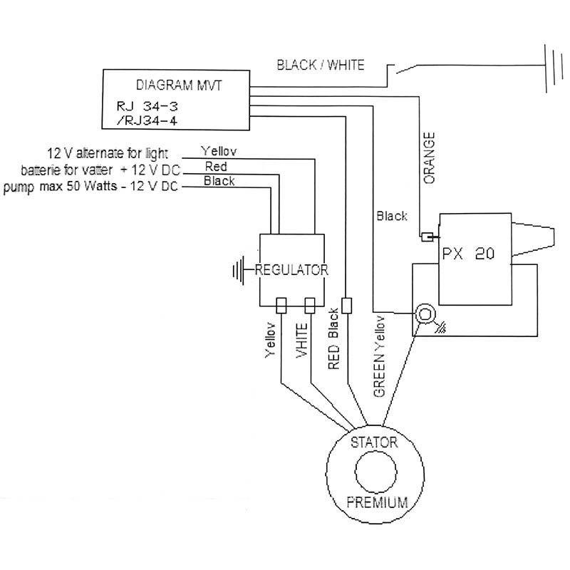 MVT Tändning (Digital Direct) - AM6 (Ducati)