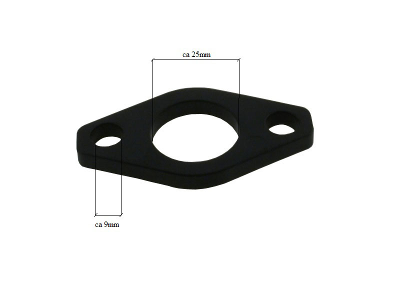 SP Insugspackning (DT50)