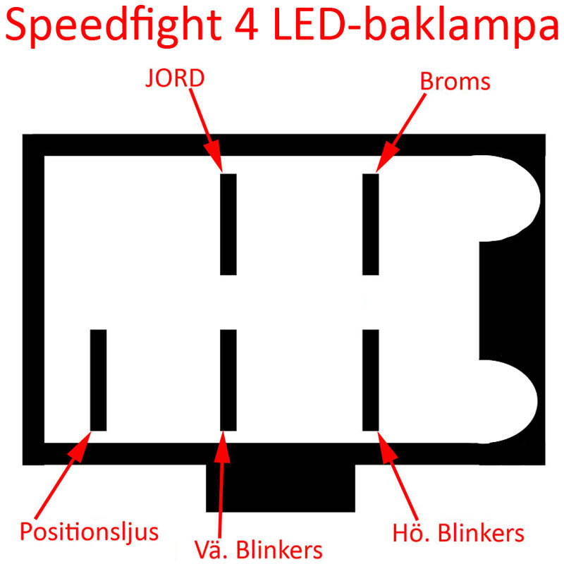 Str8 Baklampa (Black Line) LED