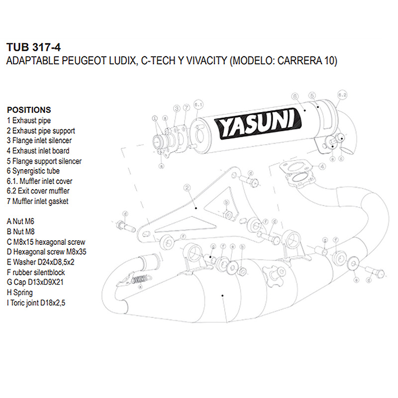 Yasuni Avgassystem (Carrera 10) Kolfiber