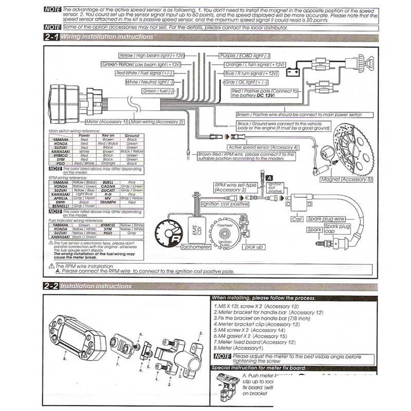 Koso Hastighetsmätare (DB-01+ / DB-01R+)