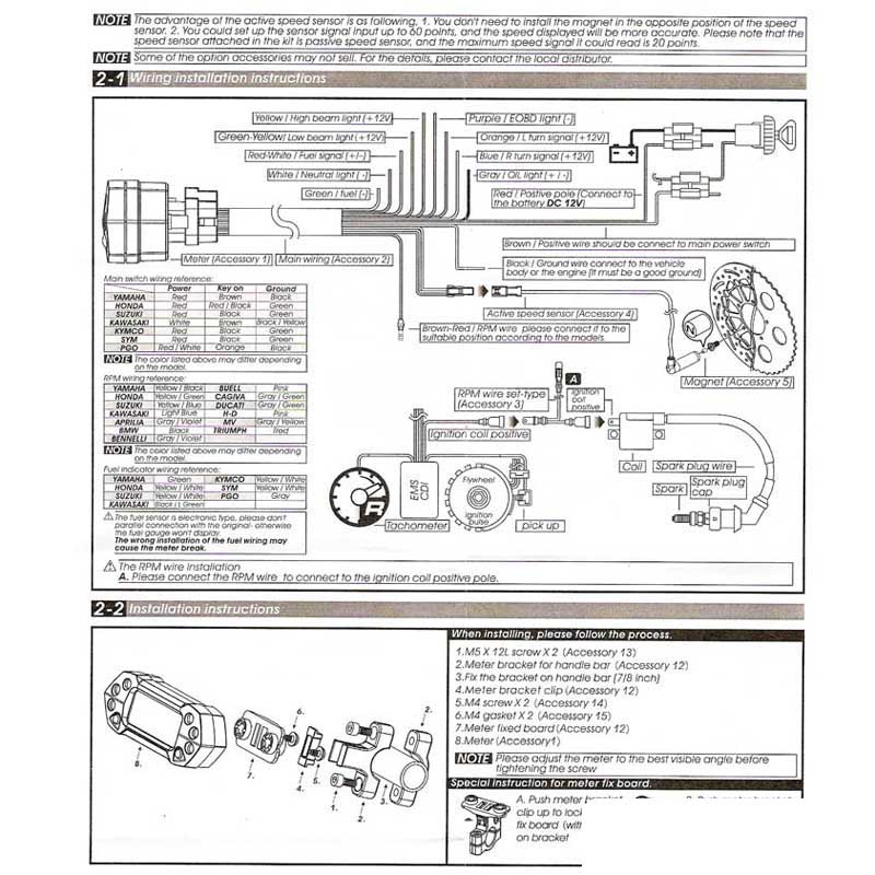 Koso Hastighetsmtare (DB-01+ / DB-01R+)