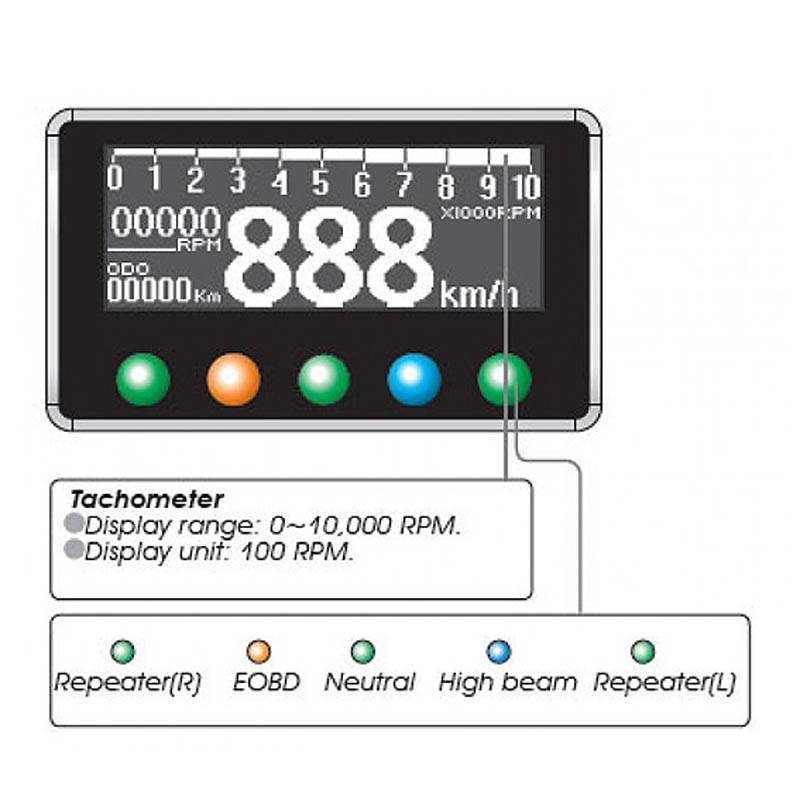 Koso Multifunktionsmätare (D1 OLED)