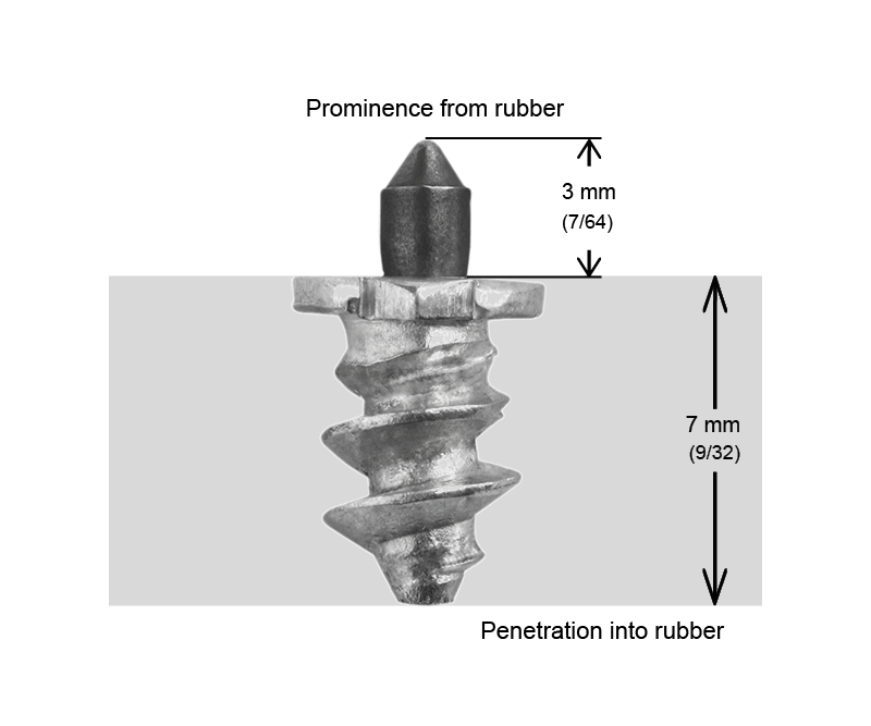 iGrip Skruvdubb (SS-R) 6 mm (fr vldigt halt underlag)