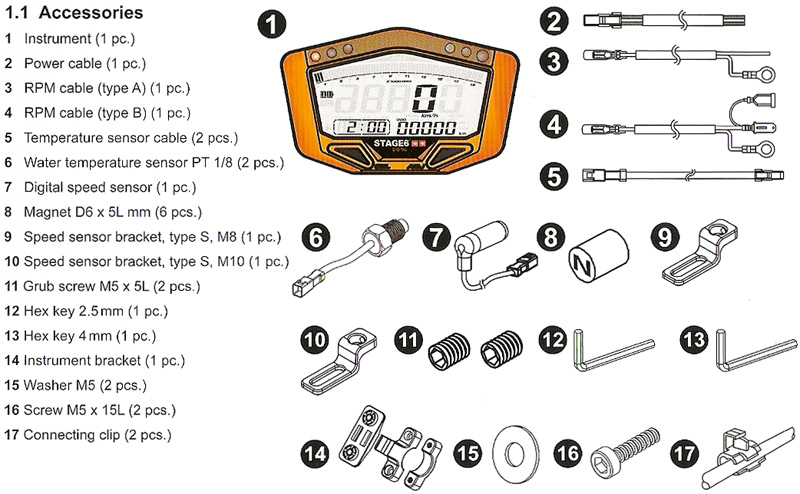 Stage6 Multifunktionsmätare (R/T)