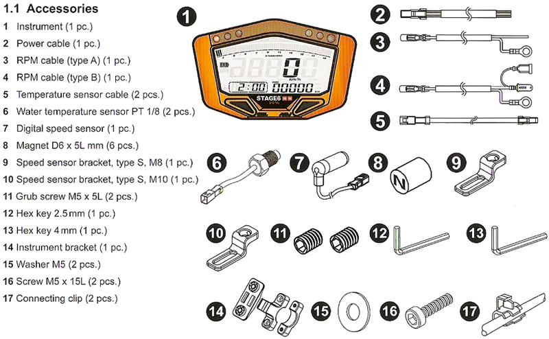 Stage6 Multifunktionsmtare (R/T)