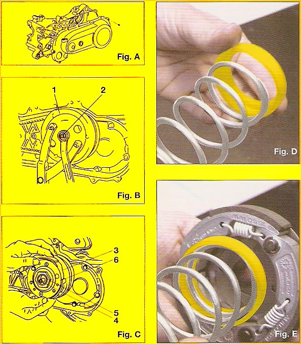 Malossi Torsion Controller