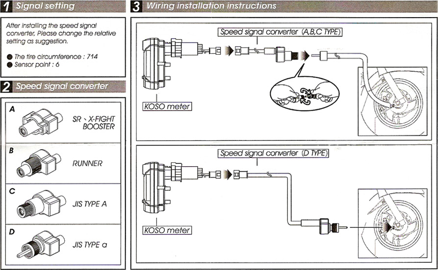 Koso Hastighetssensoradapter - (JIS Type A - NY) - Runner