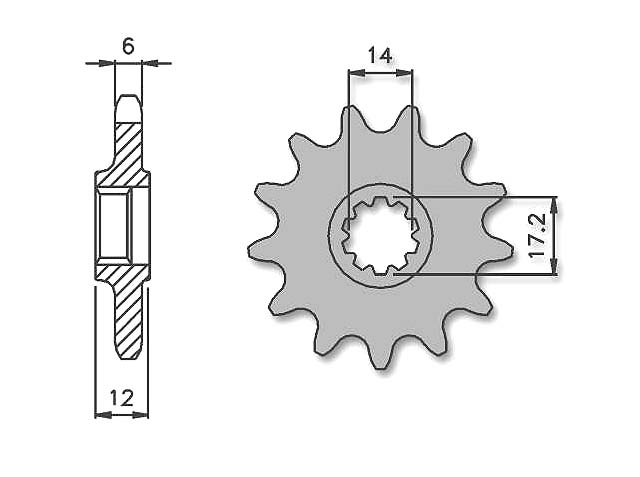 IGM Drevkit (420)
