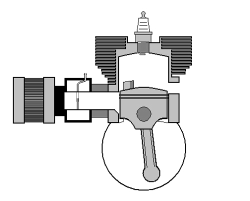 Doppler Boost Bottle Version 2009