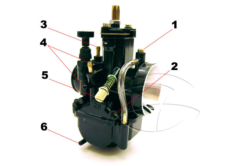 Stage6 Frgasare (PWK) 28 mm 