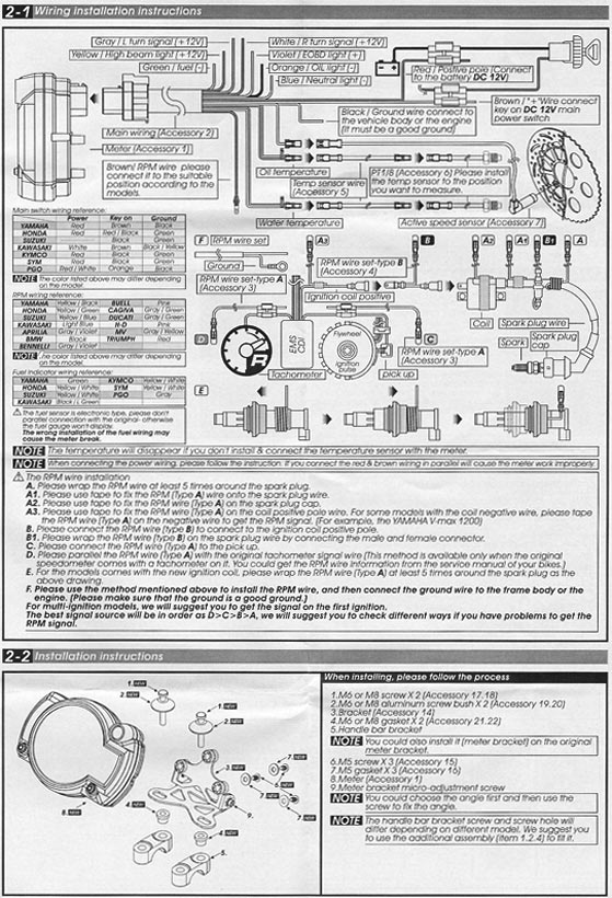 Koso Multimätare (RXN2) 10.000 rpm