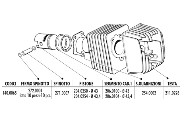 Polini Cylinderkit (Sport) 63cc