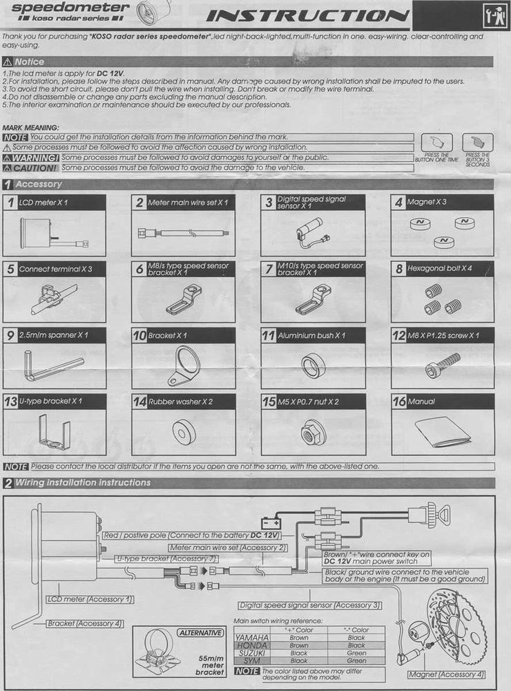 Koso Hastighetsmätare (D55, GP)
