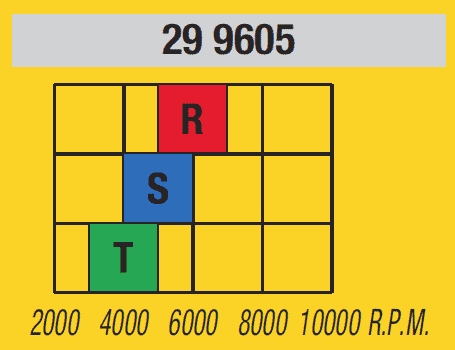 Malossi Kopplingsfjderkit (Racing) 107mm