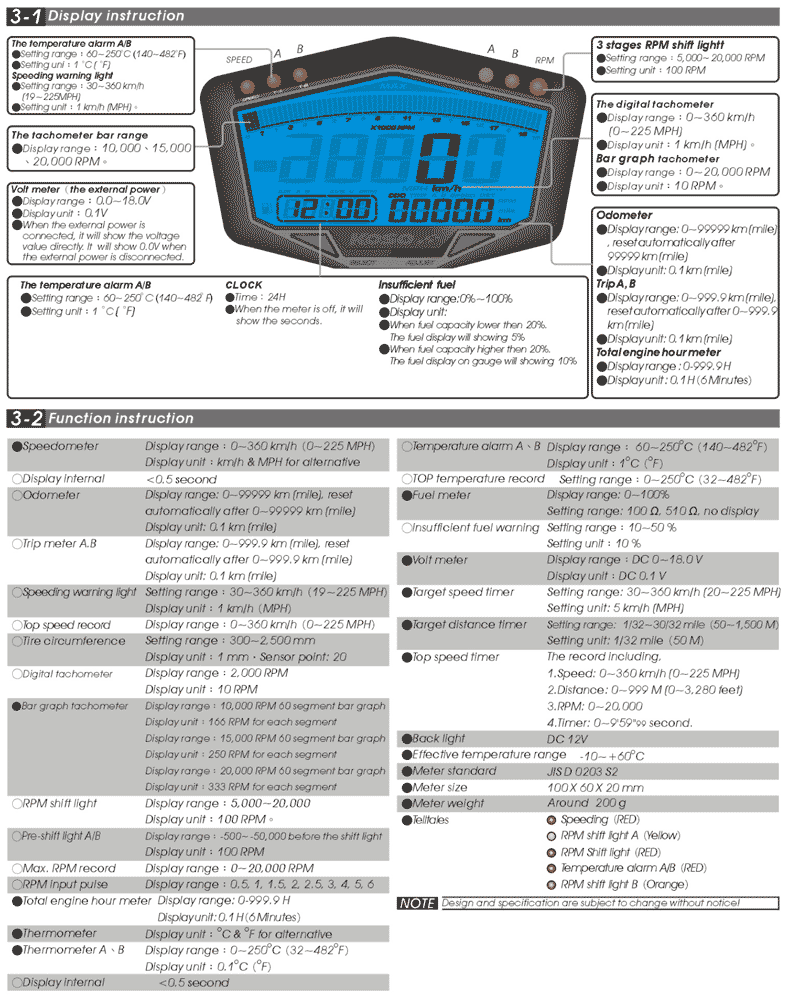 Koso Multifunktionsmätare (DB-02R) Race