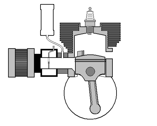 Stage6 Insugsförstärkare