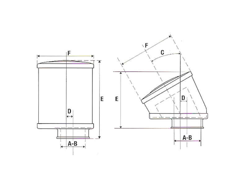 Malossi Luftfilter (E13 Racing) Rak