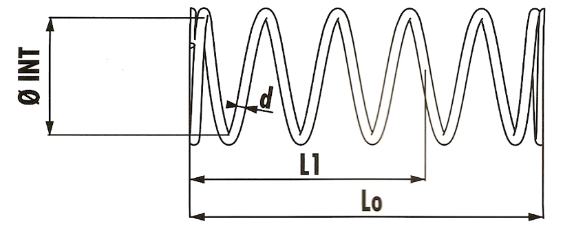 Polini Tryckfjäder -18% (EVO-Slider) Piaggiomotorn